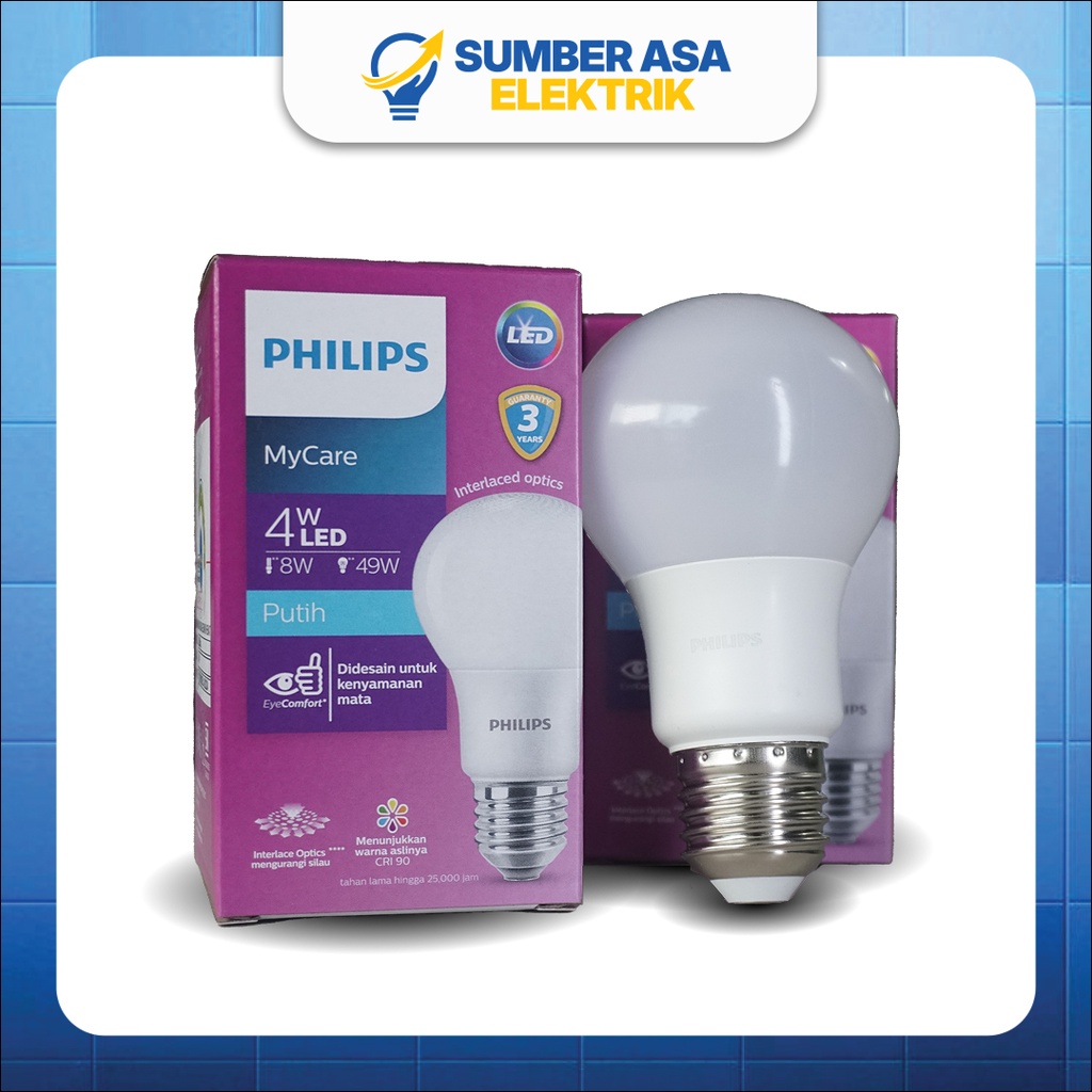 Philips MyCare
